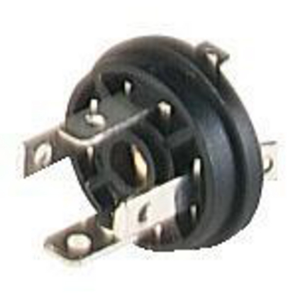 GSSR Industriële Standaard Receptacle